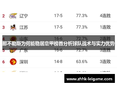 那不勒斯为何能稳居意甲榜首分析球队战术与实力优势