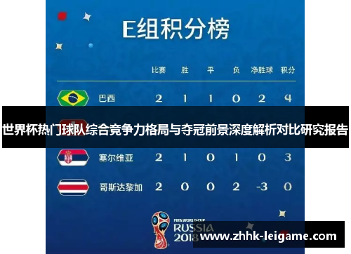 世界杯热门球队综合竞争力格局与夺冠前景深度解析对比研究报告