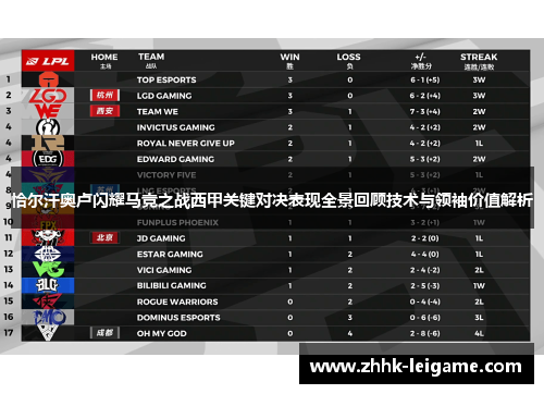 恰尔汗奥卢闪耀马竞之战西甲关键对决表现全景回顾技术与领袖价值解析