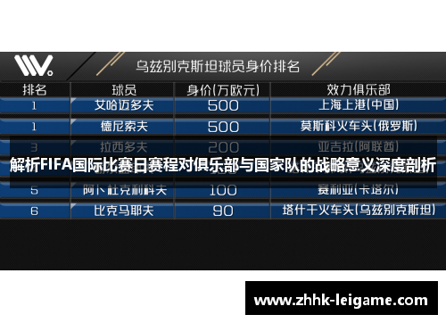 解析FIFA国际比赛日赛程对俱乐部与国家队的战略意义深度剖析